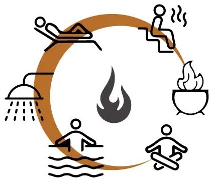 various icons arranged in a circle surrounding a flame icon